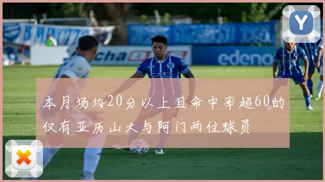 本月场均20分以上且命中率超60的仅有亚历山大与阿门两位球员